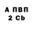 Амфетамин Premium Nick Stoilovsky